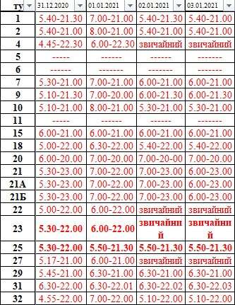 График работы маршруток / фото: Днепр оперативный