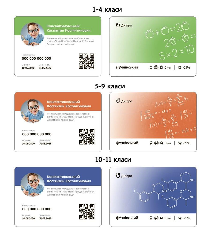 Образцы новых ученических билетов / фото: департамент гуманистарной политики