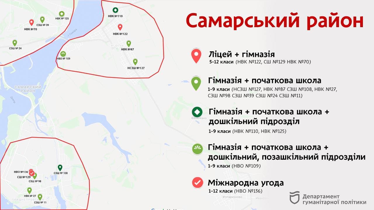 Карта учебных заведений - фото: tg ГумДеп