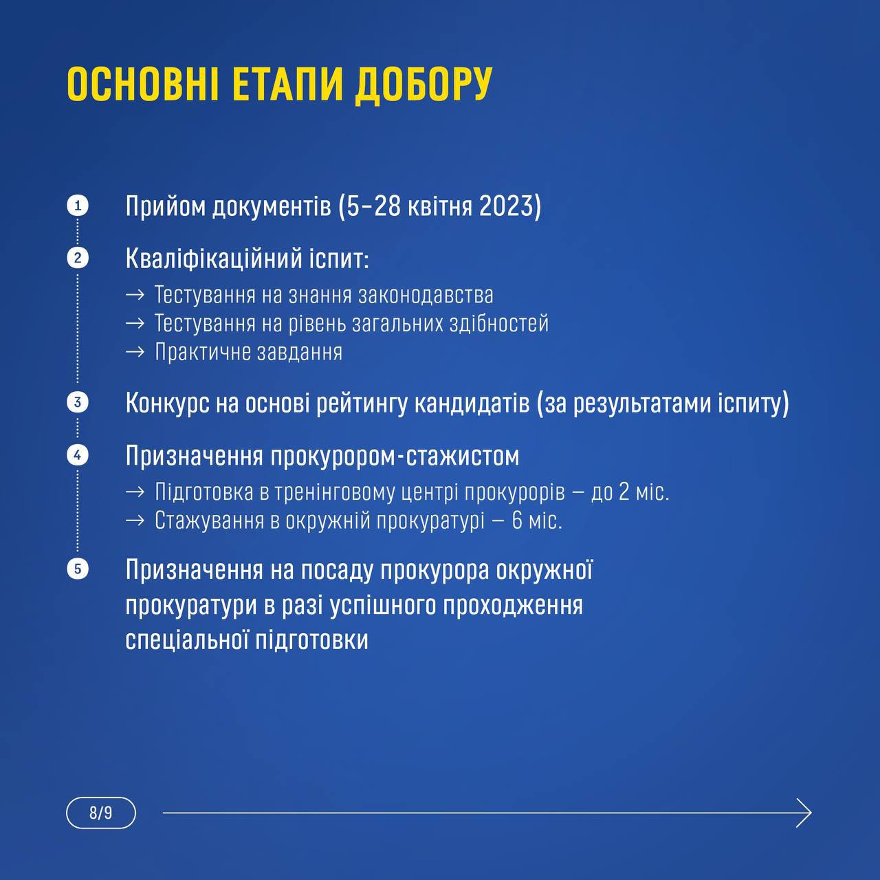 В Днепропетровской области объявили конкурс на должность окружного прокурора: какие требования фото 7 6