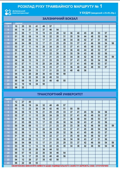 График движения трамвая №1 / фото: det.dp.ua