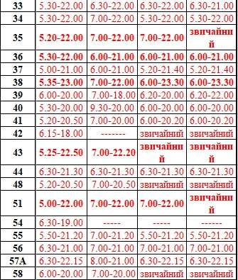 График работы маршруток / фото: Днепр оперативный