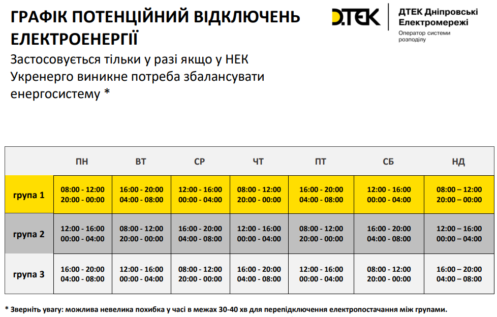 Графік відключень електропостачання у Дніпропетровській області - || фото: dtek-dnem.com.ua