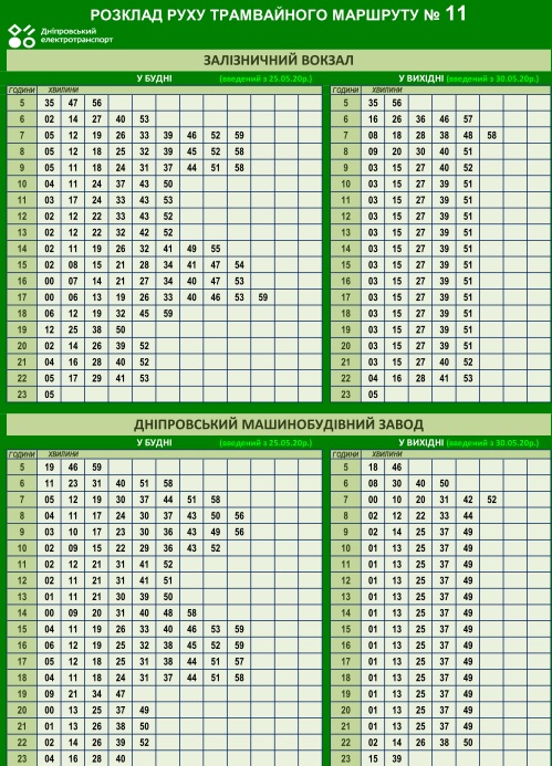 График движения трамвая №11 / фото: det.dp.ua