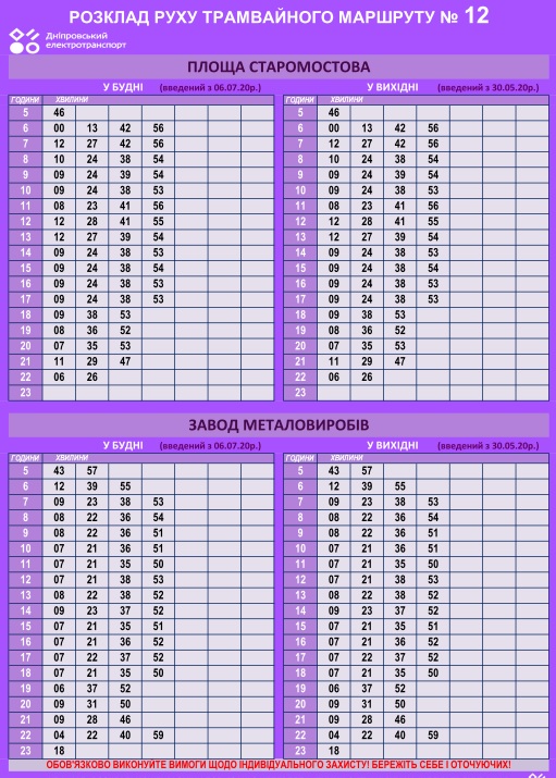 График движения трамвая №12 / фото: det.dp.ua