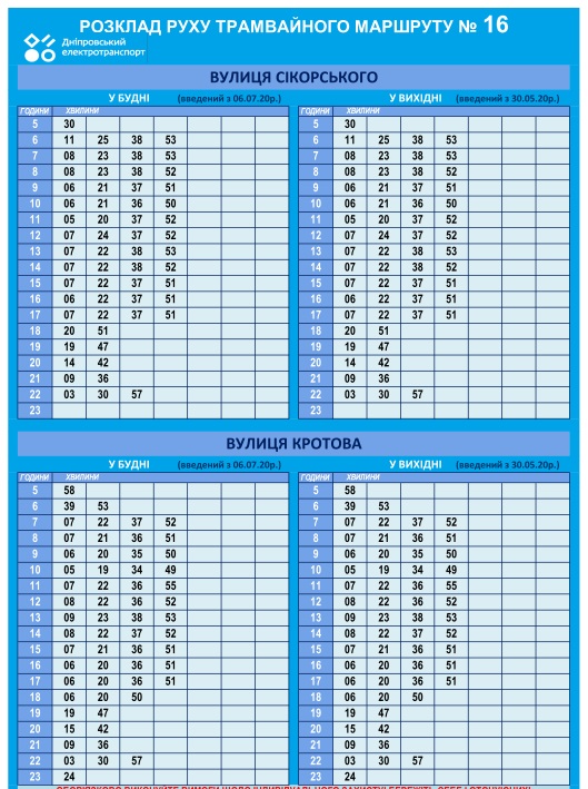График движения трамвая №16 / фото: det.dp.ua