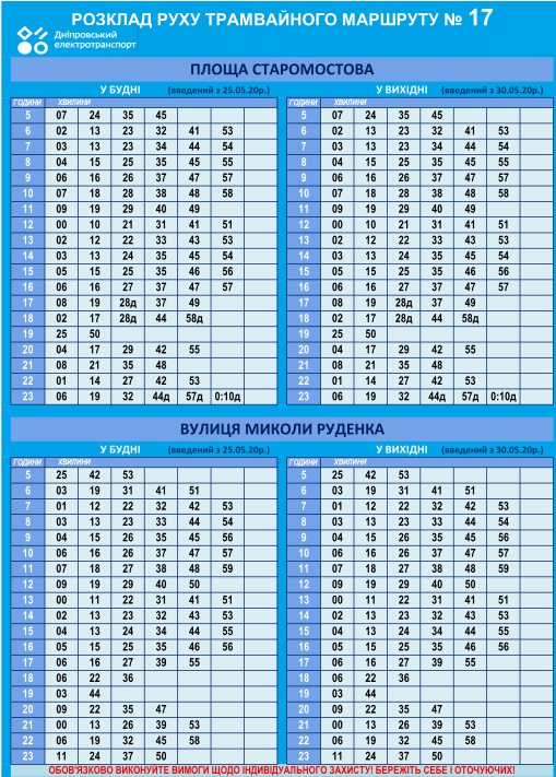 График движения трамвая №17 / фото: det.dp.ua