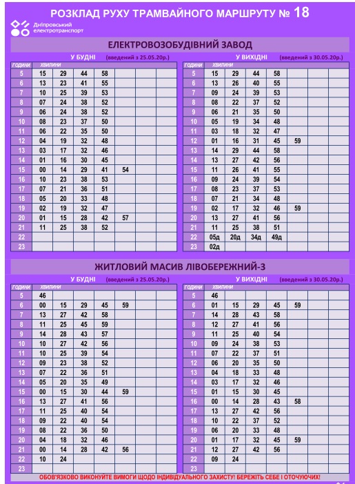 График движения трамвая №18 / фото: det.dp.ua