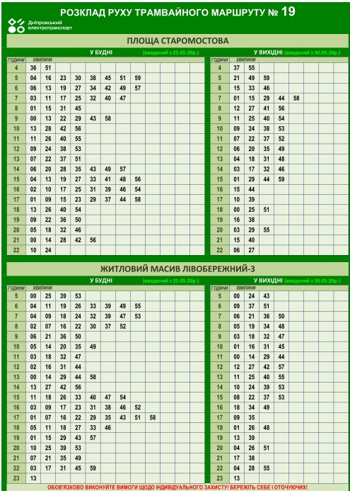 График движения трамвая №19 / фото: det.dp.ua