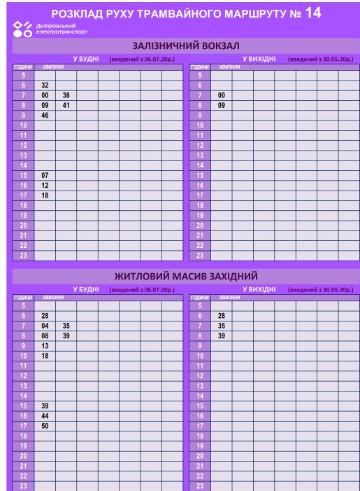 График движения трамвая №14 / фото: det.dp.ua