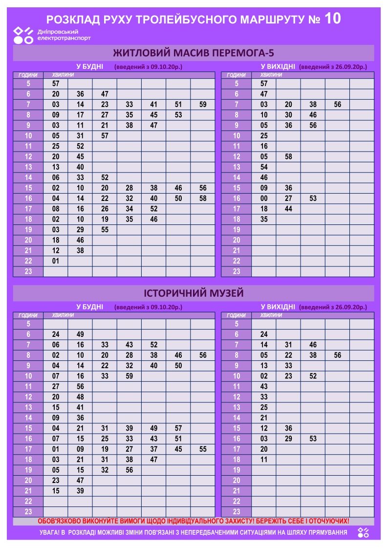 График движения троллейбуса №10 / фото: det.dp.ua