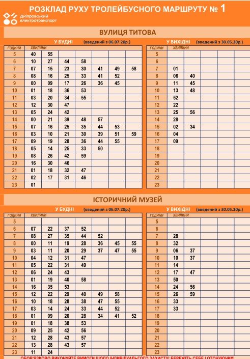 График движения троллейбуса №1 / фото: det.dp.ua