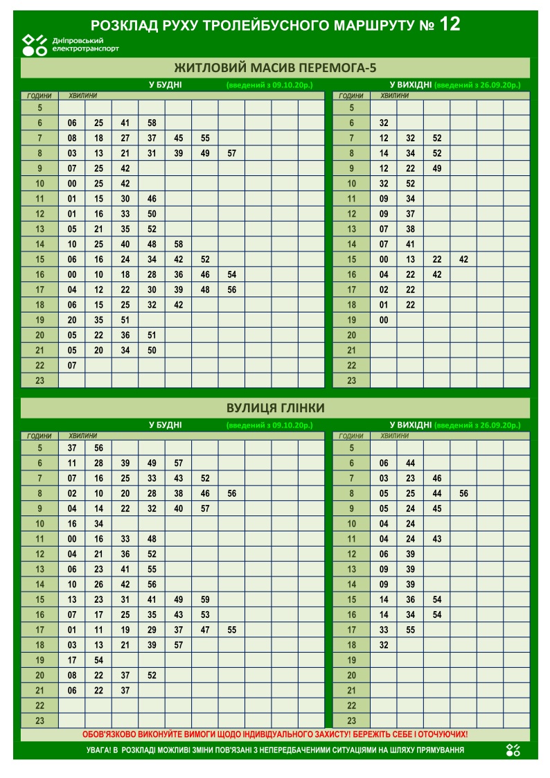 График движения троллейбуса №12 / фото: det.dp.ua