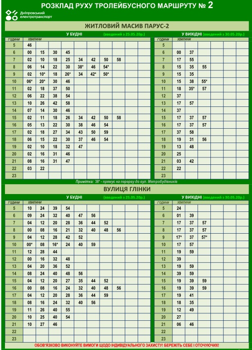 График движения троллейбуса №2 / фото: det.dp.ua