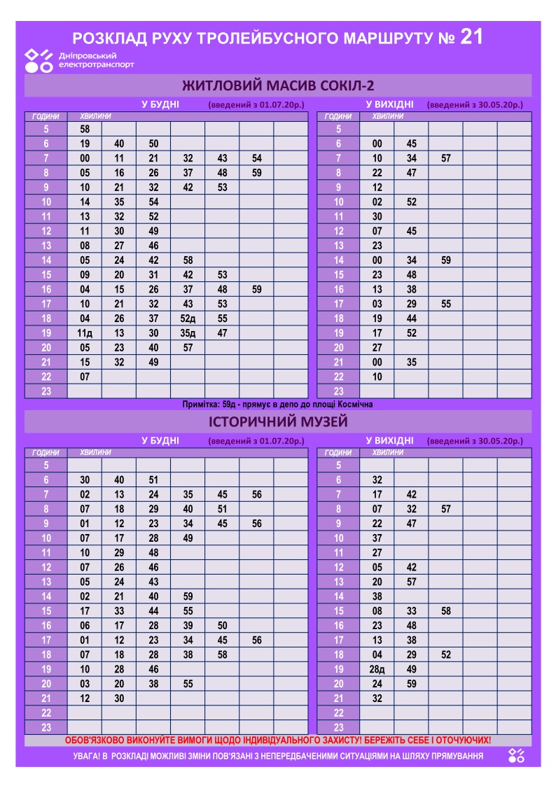 График движения троллейбуса №21 / фото: det.dp.ua