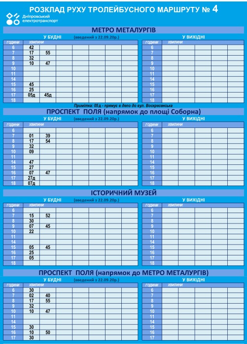 График движения троллейбуса №4 / фото: det.dp.ua