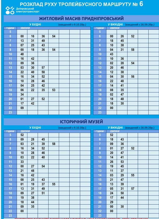 График движения троллейбуса №6 / фото: det.dp.ua