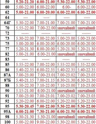 График работы маршруток / фото: Днепр оперативный