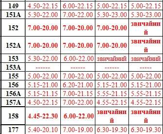 График работы маршруток / фото: Днепр оперативный