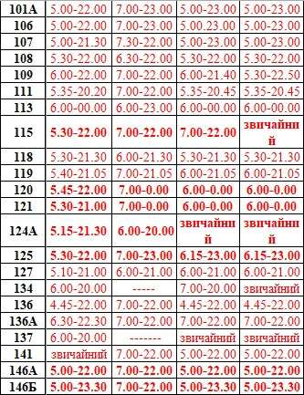 График работы маршруток / фото: Днепр оперативный