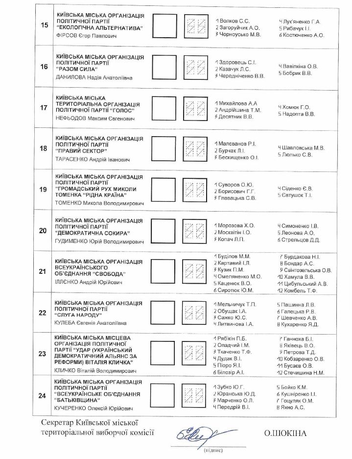 Фото: Сергей Пасюта