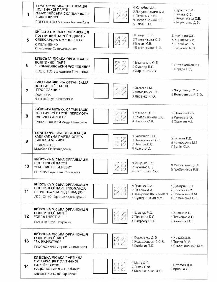Фото: Сергей Пасюта