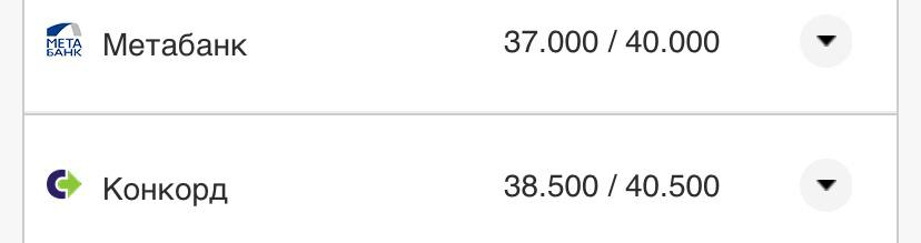 Курс валют в Україні 5 серпня 2022 року: скільки коштує долар і євро фото 5 4