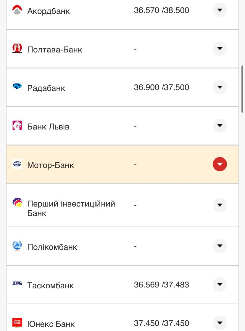 Курс валют в Україні 22 вересня 2022 року: скільки коштує долар і євро фото 12 11