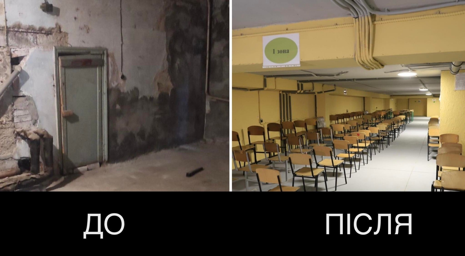 Укрытие отремонтировали в 77 школах Днепра