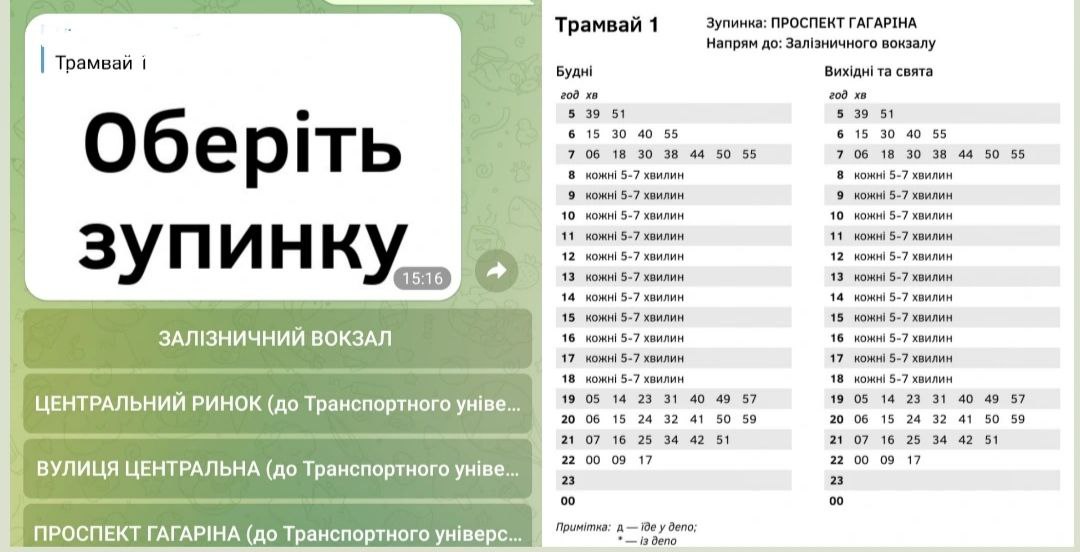 Новий Телеграм-ботом з розкладом руху громадського транспорту в Дніпрі