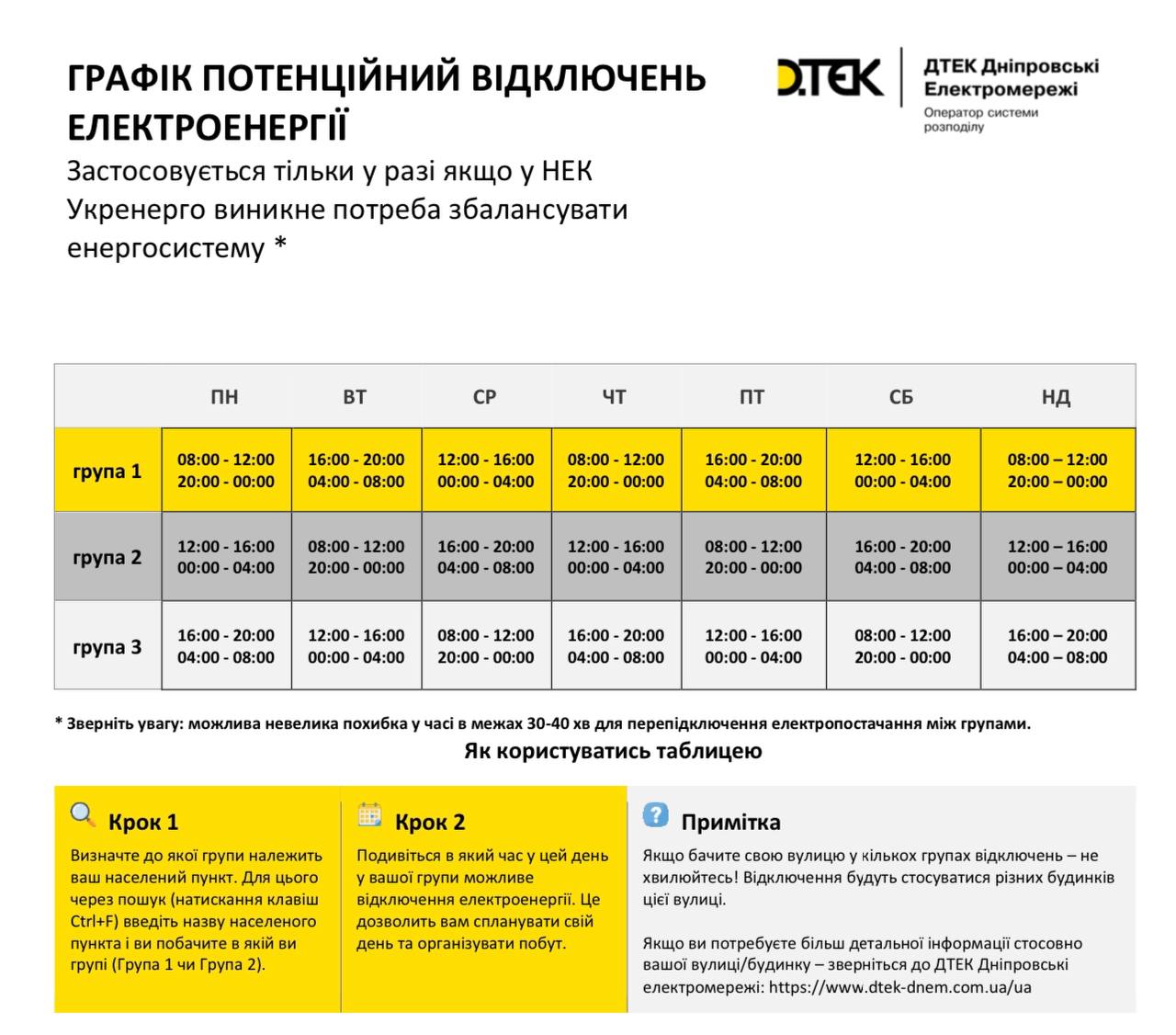 на Днепропетровщине ввели стабилизационные отключения света