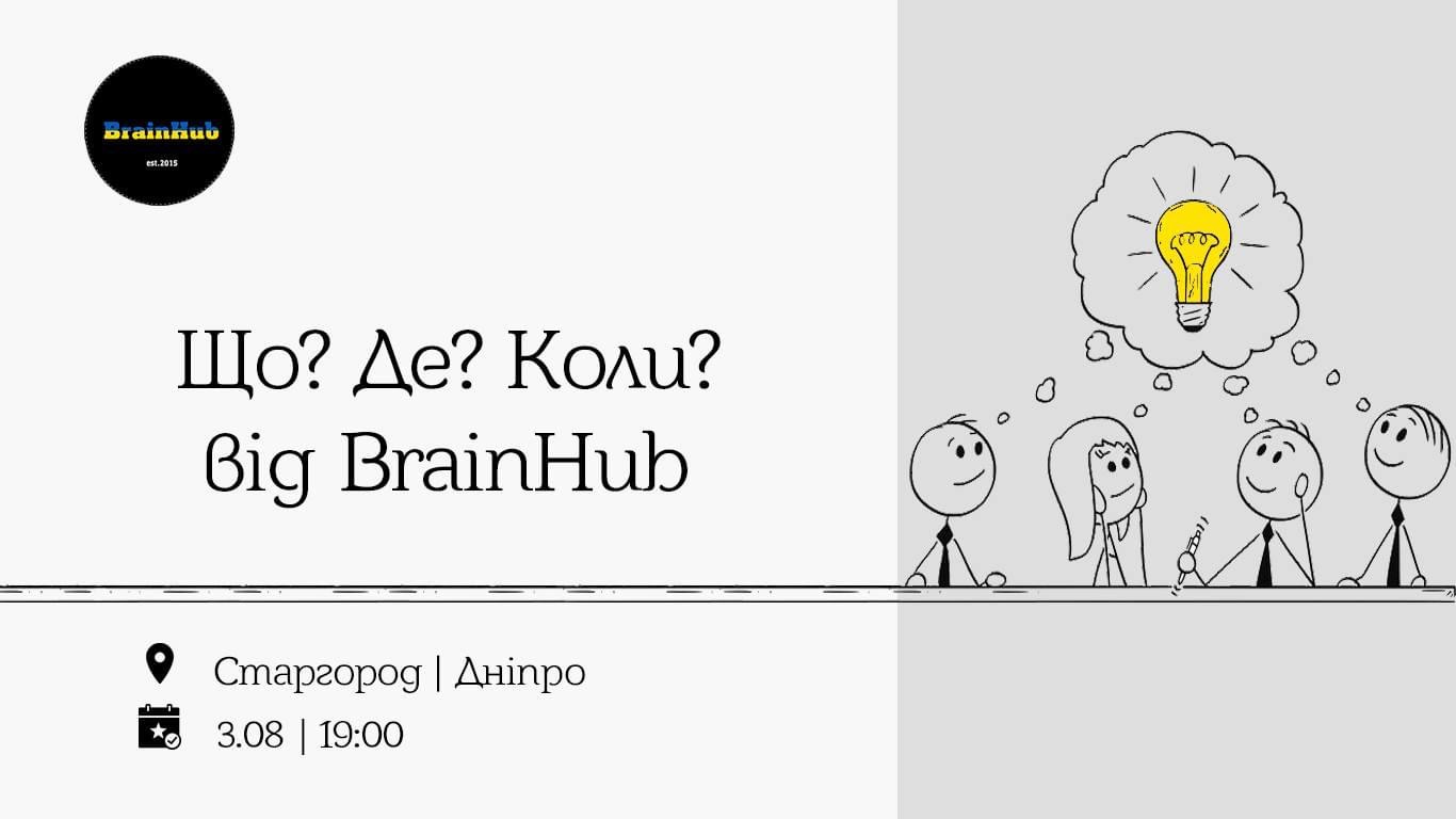 Гра Що? Де? Коли? У Дніпрі -