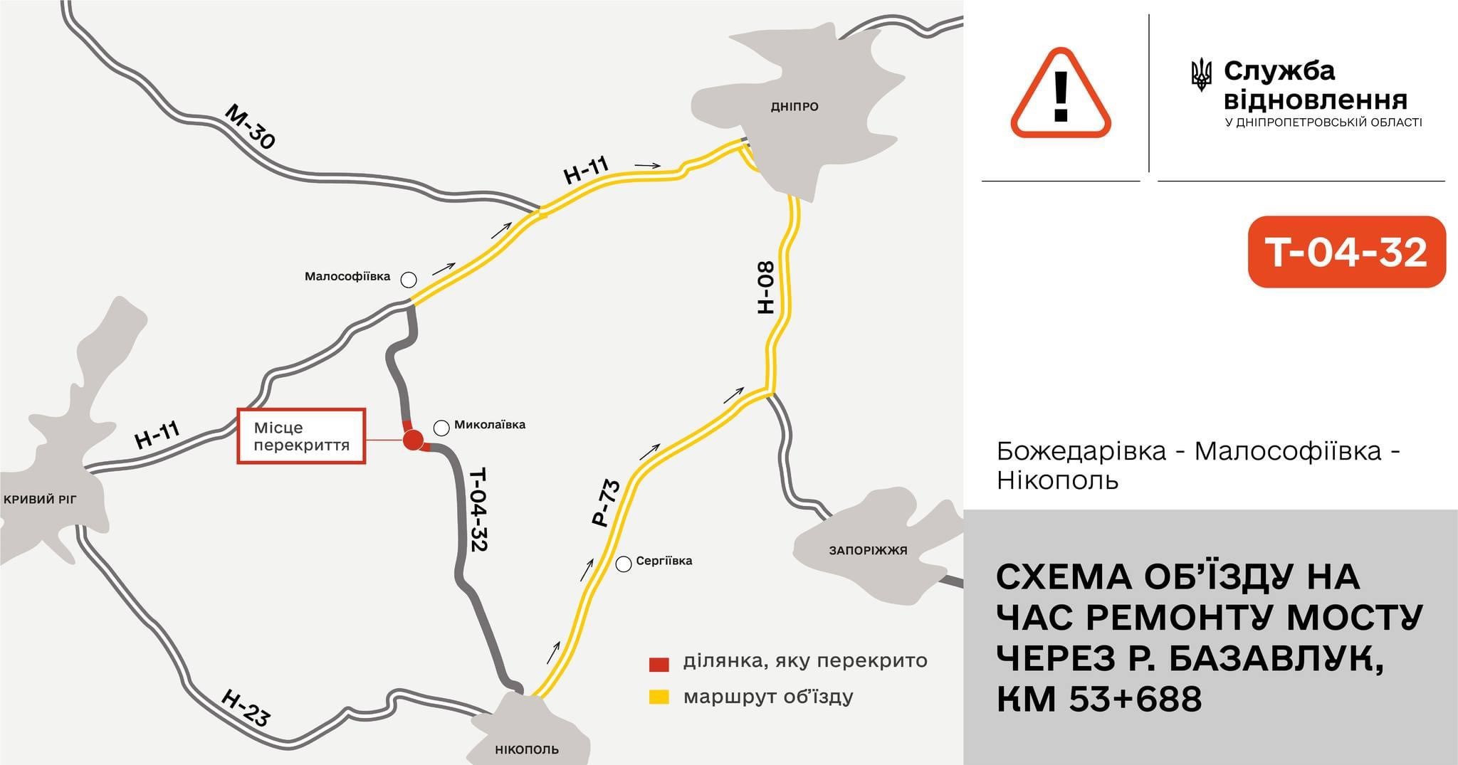 Схема обʼїзду під час ремонту -