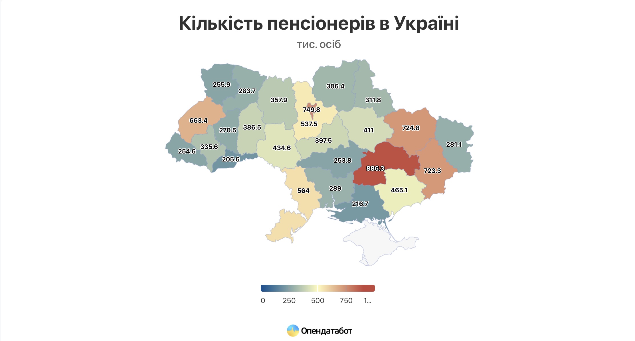 Кількість пенсіонерів в Україні -
