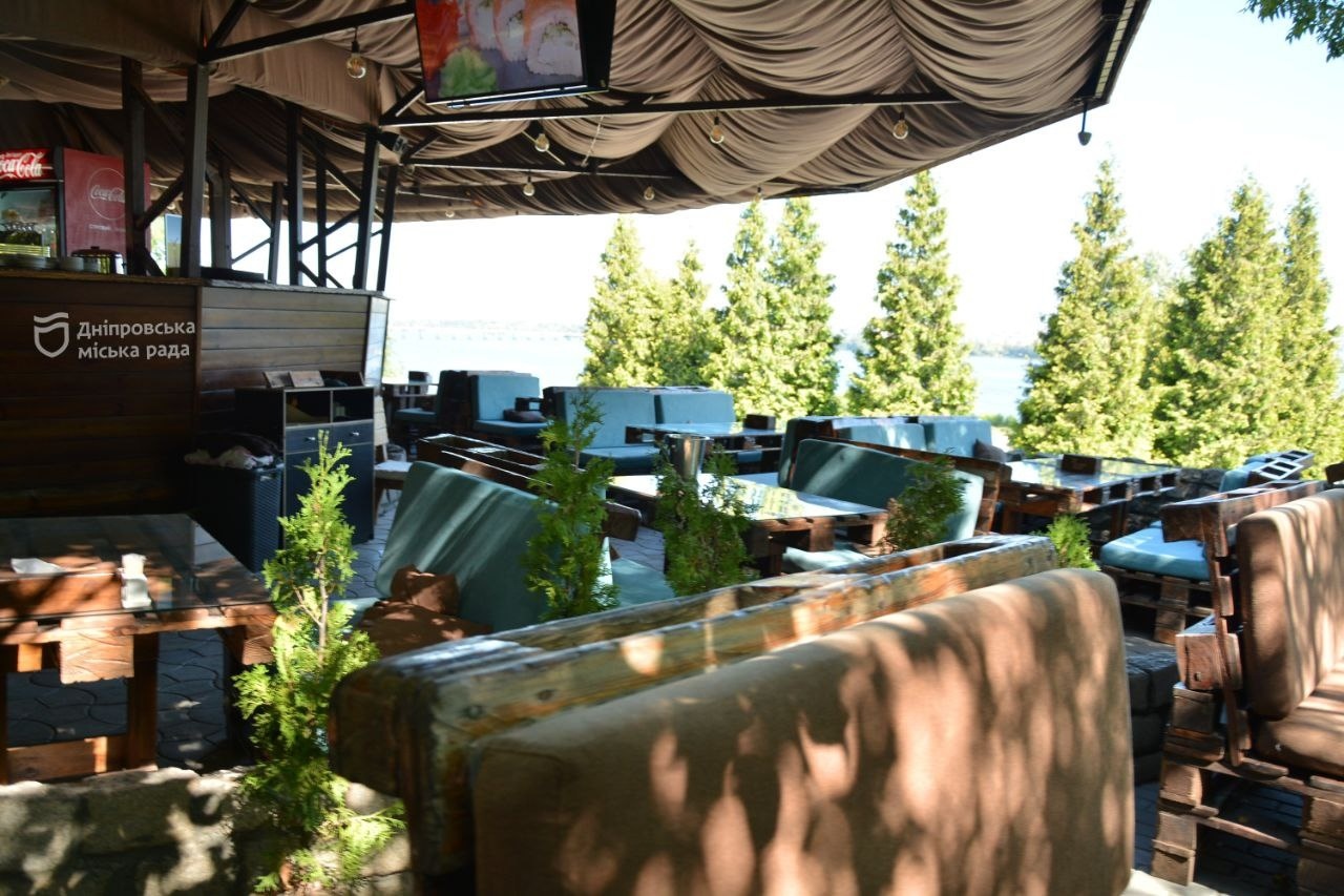 Проверка заведения 