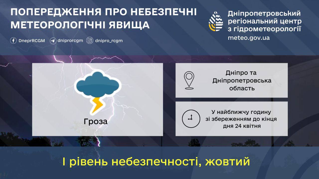 У Дніпрі вирують пилова буря та смерч: містян попередили про грозу фото 1