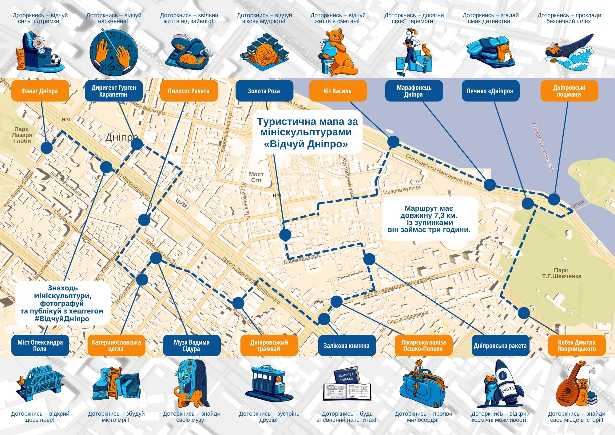 Небанальная прогулка: туристический маршрут по Днепру за бронзовыми минискульптурами фото 1