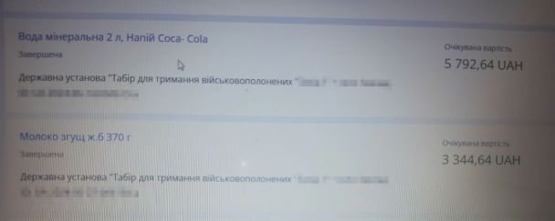 Солодощі, халва та згущене молоко: чим годують в Україні військовополонених