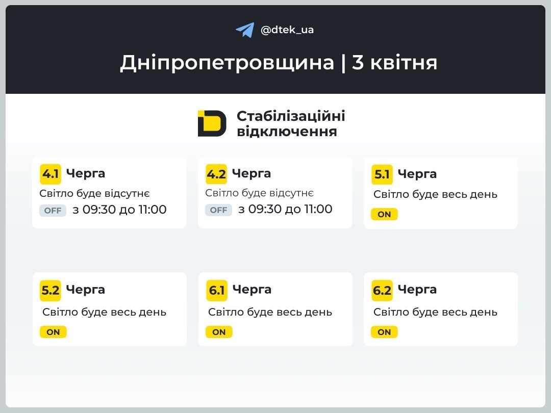 На Днепропетровщине 3 апреля будут действовать отключения света: когда и кого коснутся ограничения фото 2 1