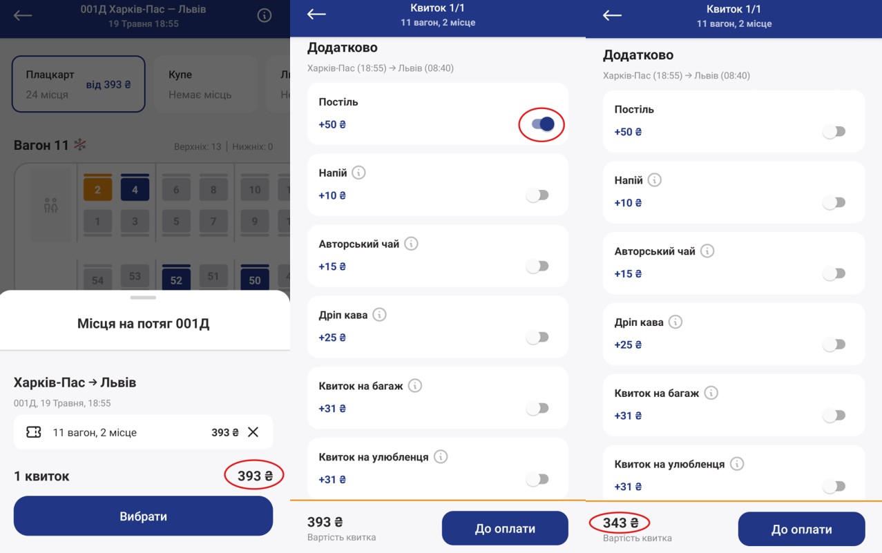 Зміна вартості постілі.